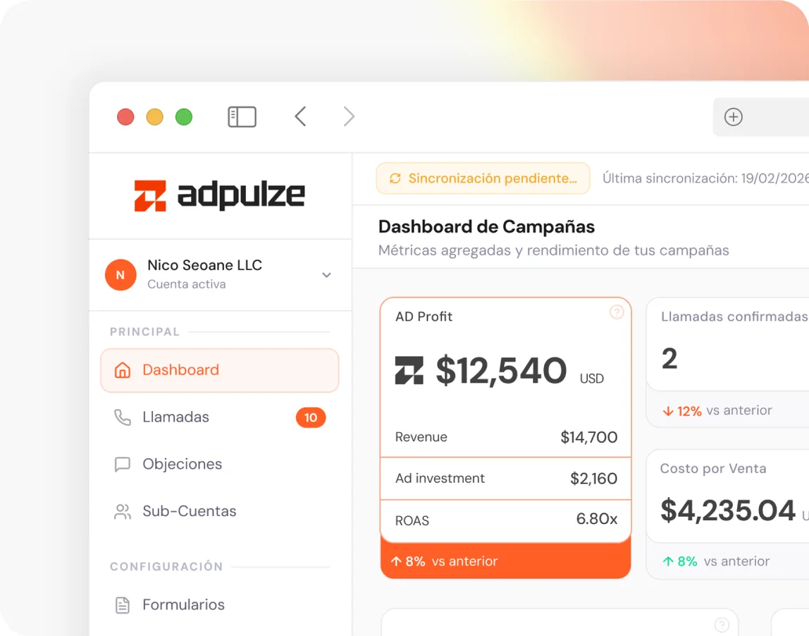 Dashboard de Campañas de Adpulze con AD Profit de $12,540, ROAS 6.80x y costo por venta